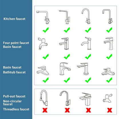 Kitchen faucet with spray head | Total flexibility 1080°